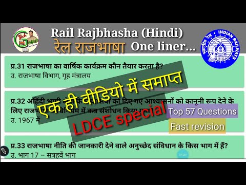 रेल राजभाषा | One liner Rail Rajbhasha Top 57 question