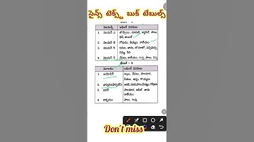 AP DSC Science bits// #apdsc #dscclasses #dscbits #dscbiology #dscscience