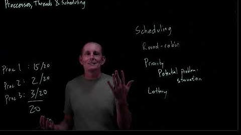 CS 134 OS—9:  Scheduling