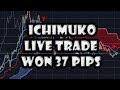 Live trade using Ichimuko - Earning 37 pips.