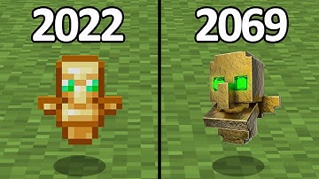 2022 vs 2069 textures