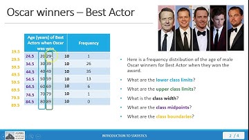 Stat 101 Lecture 2.1.2