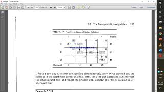CS  IS442 Integer linear programming Transportation model