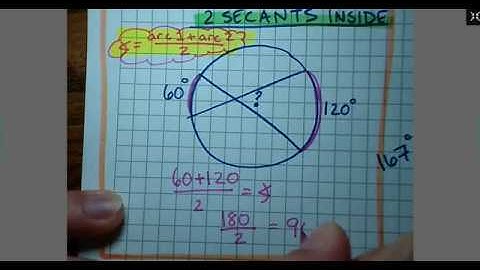 Unit 4 - Day 5 Part 1 - Tangent + Secant Angles