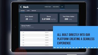 Digital Fleet: 2021 Year in Review
