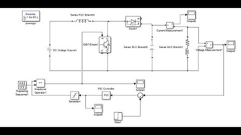 Closed Loop Control of DC-DC Boost Converter in MATLAB/Simulink