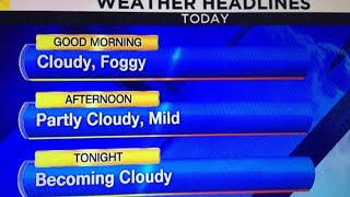 Partly cloudy and mild today, rain returns tomorrow