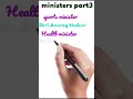 cabinet ministers of india 2023..part 3#@Gkworld4study