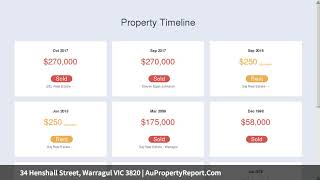 34 Henshall Street, Warragul VIC 3820 | AuPropertyReport.Com