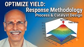 Process Optimization: Application of Response Surface Methodology (RSM) with an Example Problem  News