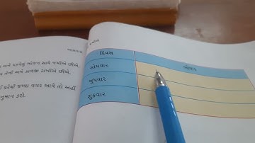 std-4 paryavaran ch-19