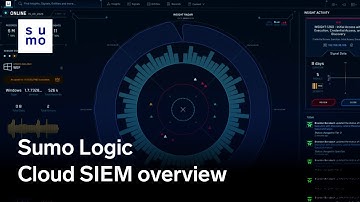 Sumo Logic Cloud SIEM overview