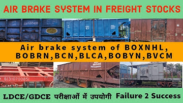Air Brake System in Freight Stocks.Working Of LSD with Diagram.