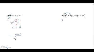 6 1a Graphing Linear Inequalities