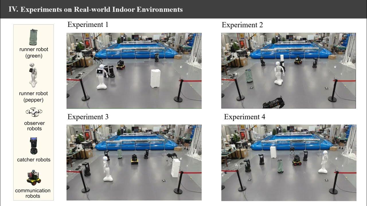 Intelligent Heterogeneous Multirobot Catching System using Deep Multi
