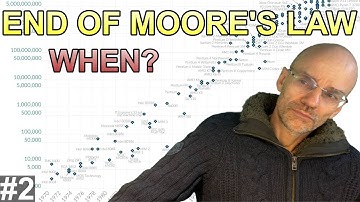 The State of Computers and Data-Storage at the End of Moore’s Law #2