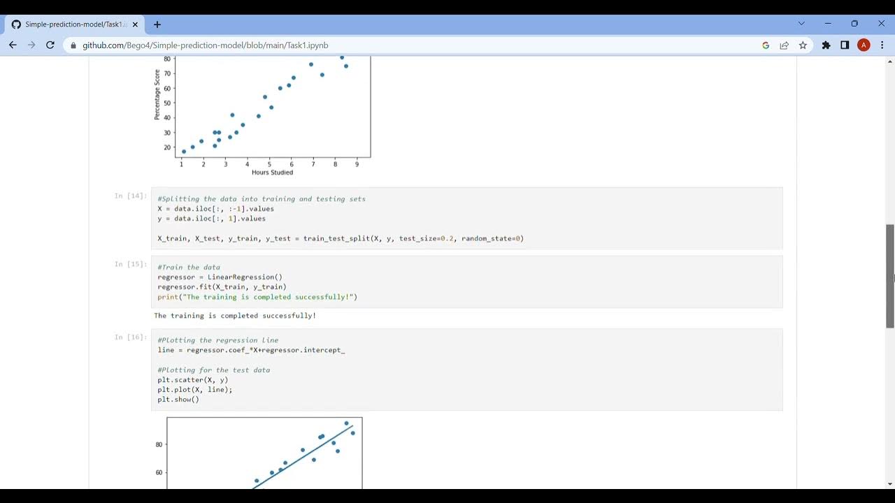 Simple prediction model using supervised ML - YouTube