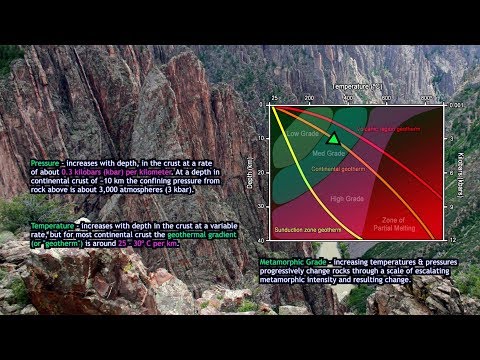 Video: Bagaimana phyllite slate dan schist berbeda satu sama lain?