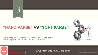 Oracle Performance tuning | Oracle hard parse vs soft parse screenshot 1