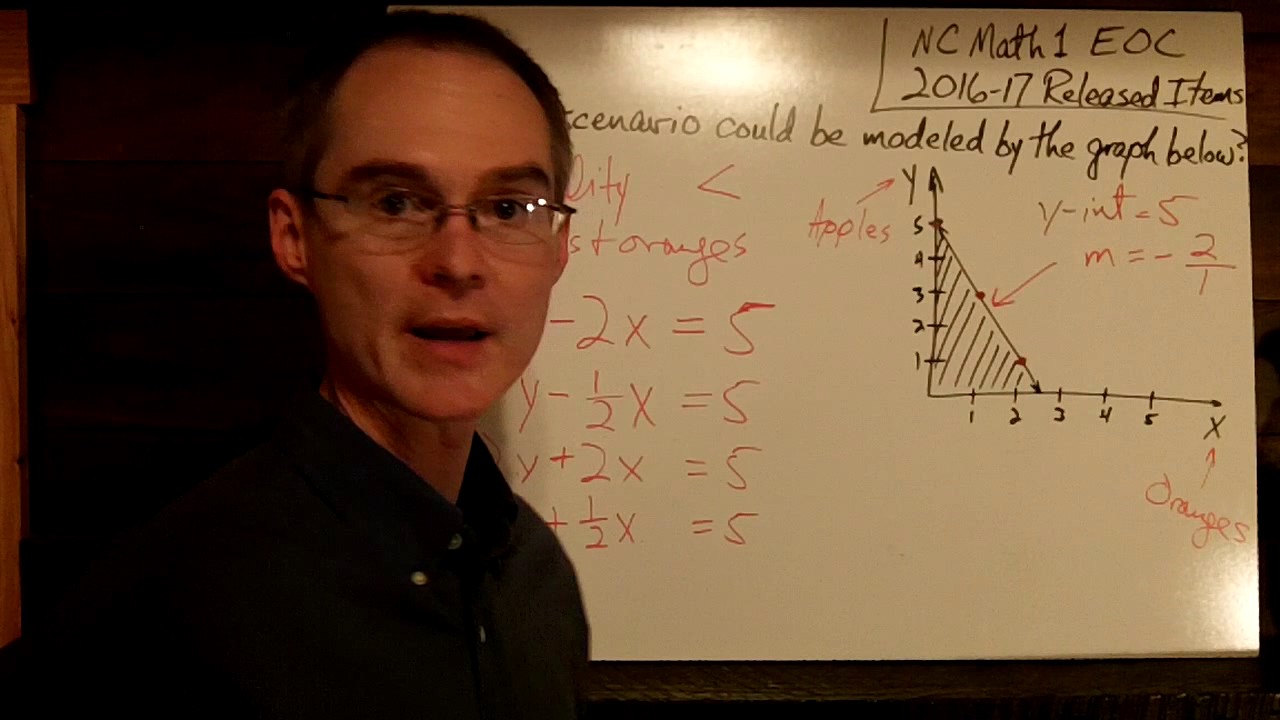 NC Math 1 EOC 2016 17 Problem 2 edited YouTube Nc math 1 eoc 2016 17 problem 2 edited youtube