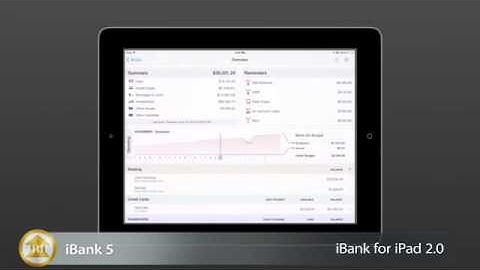 Overview: Banktivity 5 at a Glance (formerly iBank 5)
