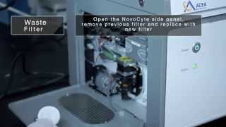 ACEA NovoCyte Flow Cytometer - Maintenance Overview