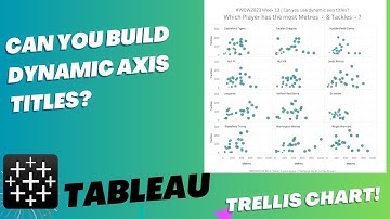 Can you use Dynamic Axis Title in Tableau? |New Feature in Tableau| WOW2023|W15|@professoranalytics