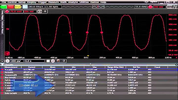 Keysight