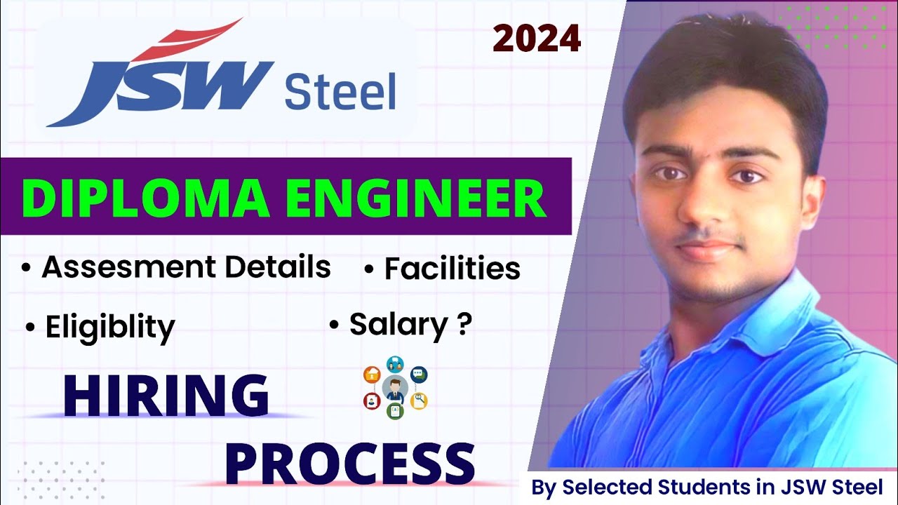JSW Steel Is Hiring Diploma Engineers 2024 Assesment Interview jsw-plant-in-bellary-a-super-spreader-jindal-s-10-000-workers