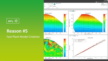 AVL CRUISE | Reason for Usage #5