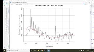 R(Studio|Markdown|SQLite) COVID-19 : US Daily Report (August 16, 2020)