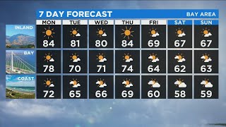 TODAY'S FORECAST: The latest forecast from the KPIX 5 Weather Team