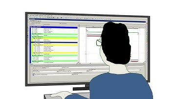 Using Relationships in Primavera P6