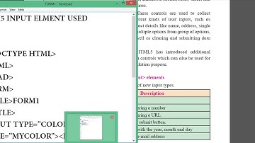 advanced web designing part 1