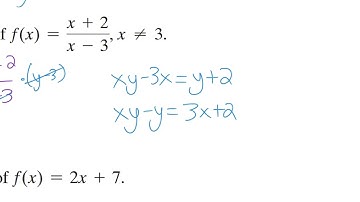 1.8 Inverse Functions