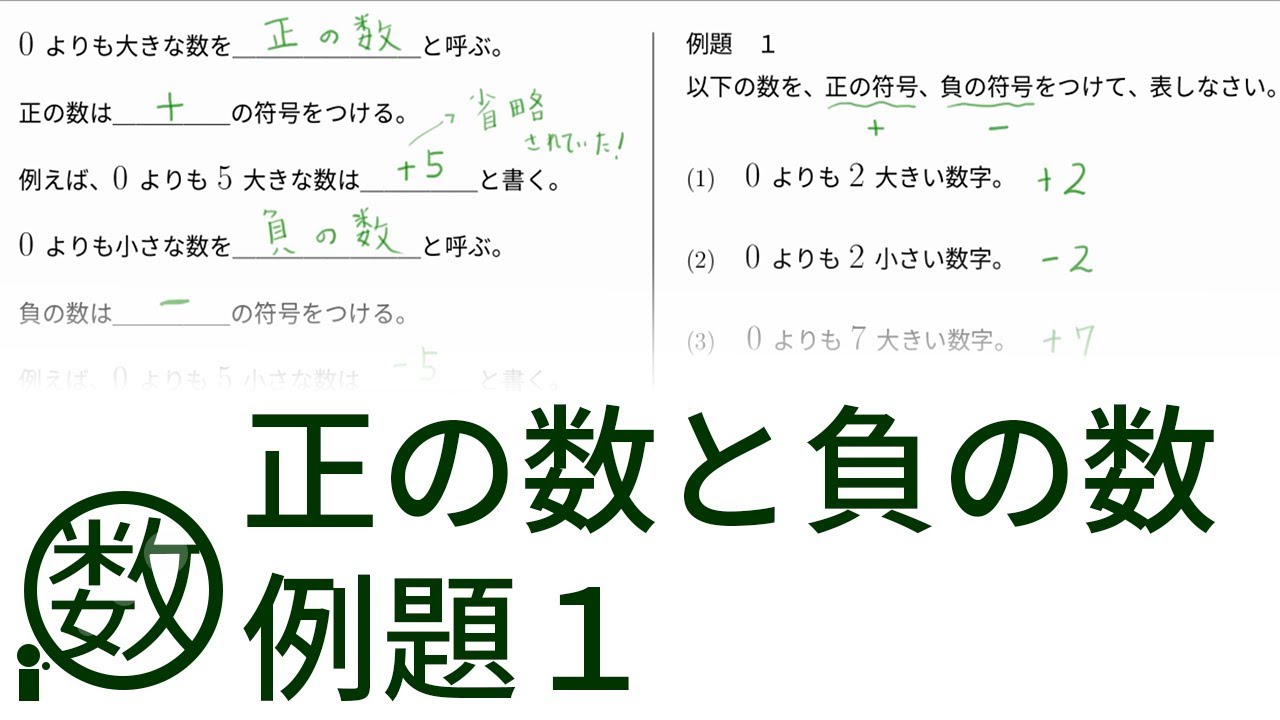 正の数と負の数 正負の数 中学１年 数学の楽園