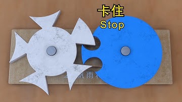 Mechanism | Geneva Stop Work Mechanism