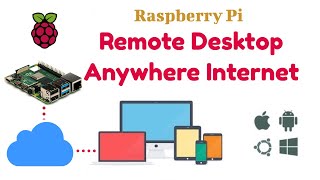 Remote Desktop Access Internet Raspberry Pi Preinstalled Software | Any platform OS | Quick Easy screenshot 5