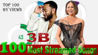 Download Lagu Top 100 Most Streamed Songs on Spotify  Feb.  23  2026 №163 MP3