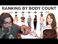 Hasanabi Reacts to Ranking Strangers By Number of Sexual Partners | Assumptions vs Actual