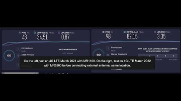 NETGEAR Nighthawk M5 5G Mobile Hotspot with WiFi 6 (MR5200) Ultrafast 5G Wireless Hotspot Rou Review