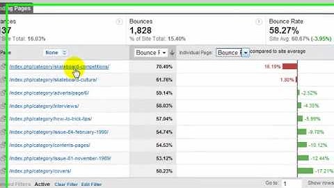 Google Analytics Tip: how to use advanced inline filters to make the insight stand out