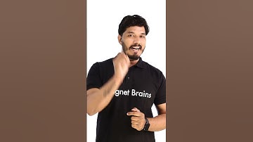 Best Way to Solve Statement and Assumption Question | 100% Accuracy Guaranteed! #magnetbrainsbanking