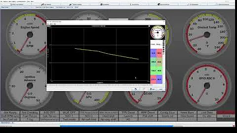 Megasquirt Idle Valve Hot Start Tips and Tricks | How to Tune |