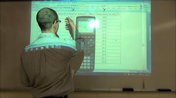 Polynomials - Regression