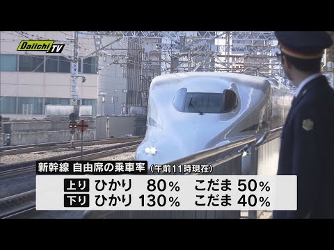 29日 年末年始の帰省ラッシュがピーク（静岡県）