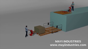 Custom Automated Material Handling and Transportation System
