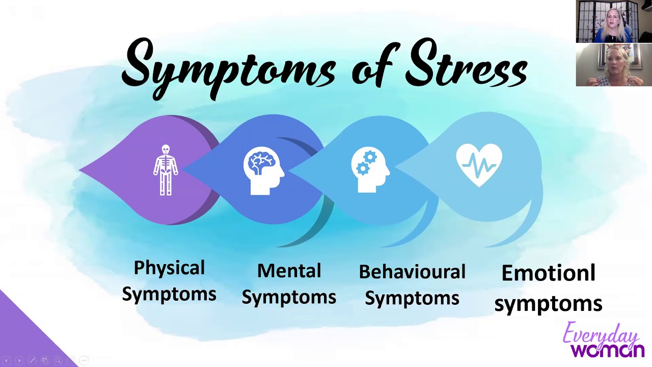 Anxiety & Stress Relief Tips to Help You During COVID-19 - YouTube
