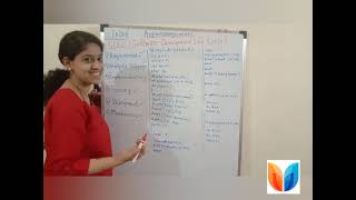 Video 2: Introduction to SDLC [ C in Marathi ] #softwaredevelopment #programlifecycle #sdlc