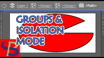 ALL ABOUT GROUPS AND THE ISOLATION MODE.